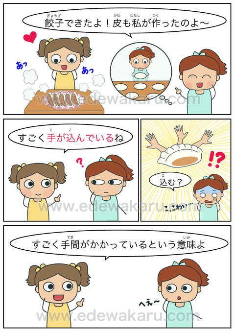 blog手が込む