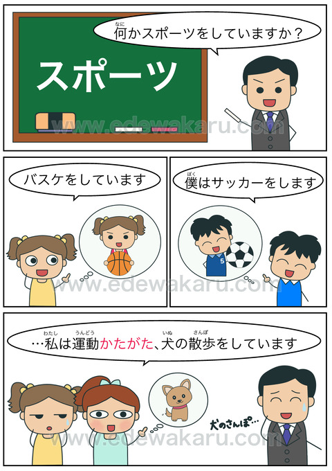 blogかたがた