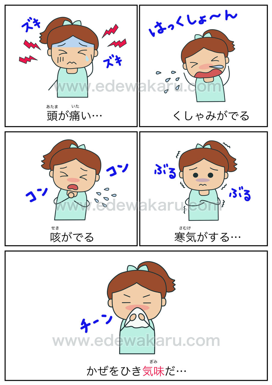 気味 日本語能力試験 Jlpt N２ 絵でわかる日本語