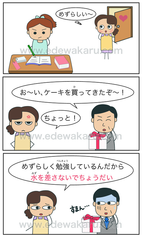blog水を差す