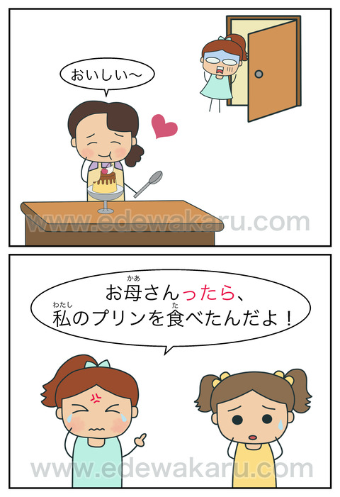 blogったら
