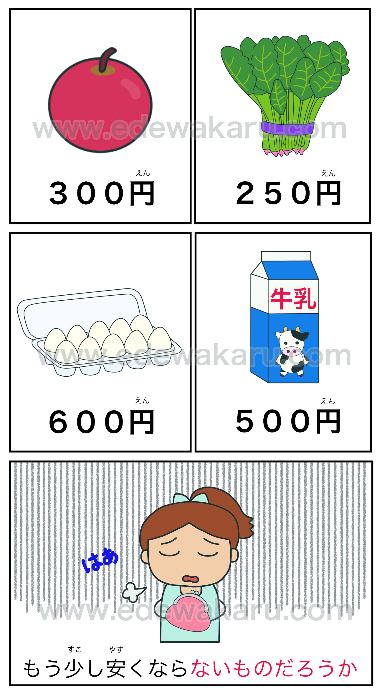 ないものだろうか 日本語能力試験 Jlpt N2 絵でわかる日本語 ないものだろうか 日本語能力試験 Jlpt N2 絵でわかる日本語