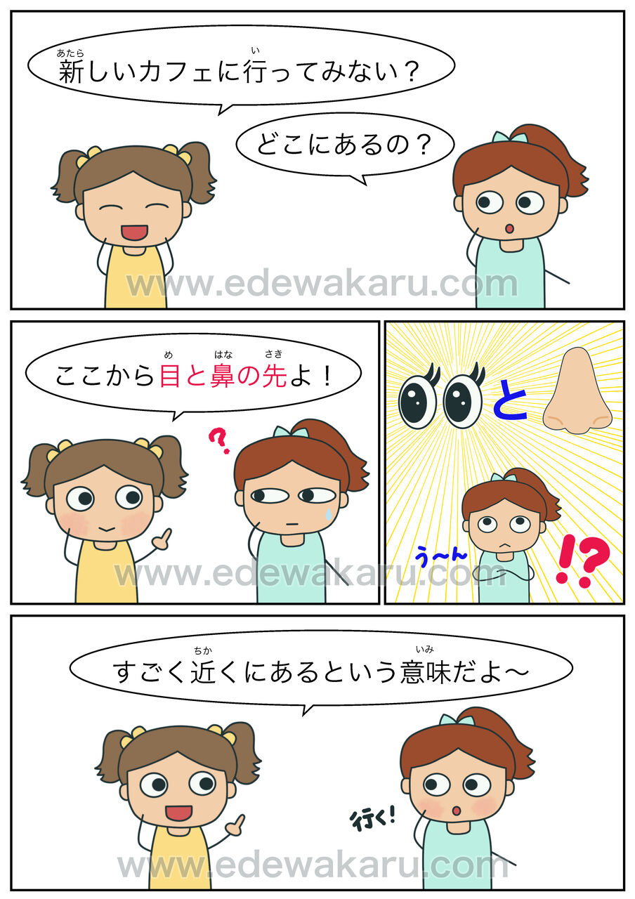 目と鼻の先 体の慣用句 絵でわかる日本語