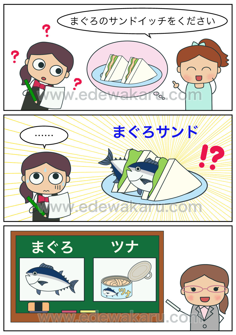 まぐろのサンドイッチをください 間違った日本語 絵でわかる日本語