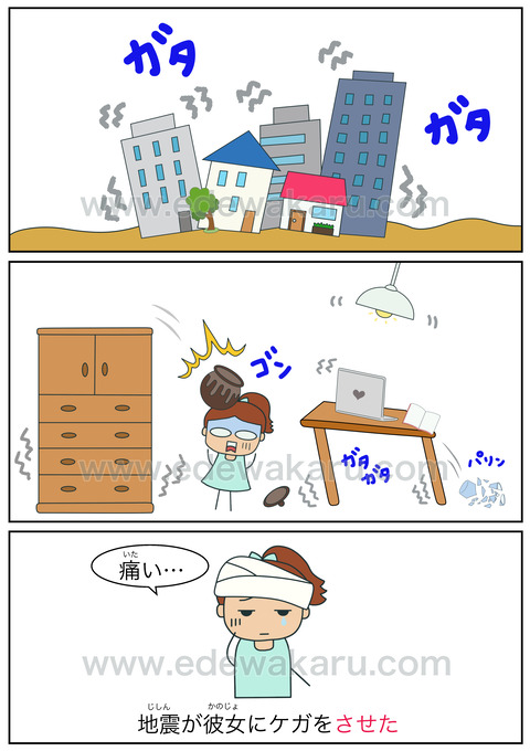 blog使役形(原因)