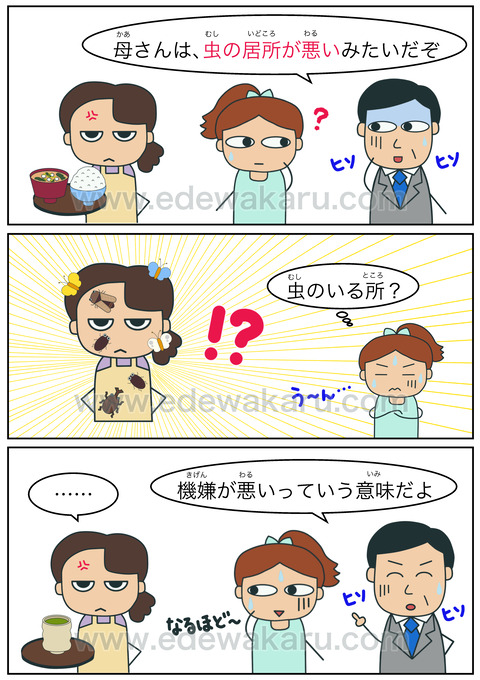 blog虫の居所が悪い