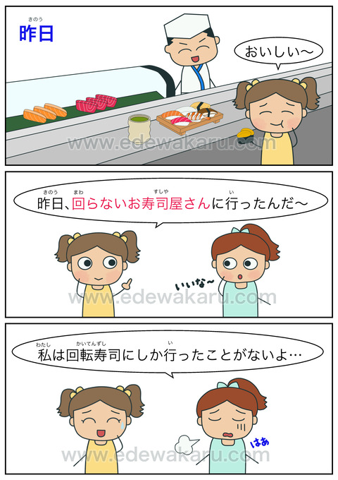 回らない寿司屋 俗語 絵でわかる日本語