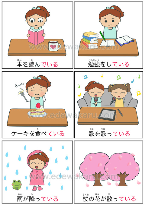 blogている(進行中)