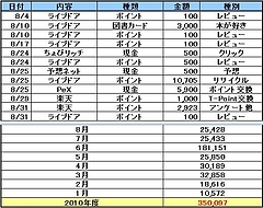 201008¥¿¥Ê¥Ü¥¿ 201008¥¿¥Ê¥Ü¥¿
