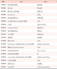 ¥«¥é¥ª¥±20130221 ¥«¥é¥ª¥±20130221