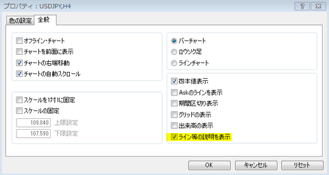 Edge Object Diplay Switch Mt4 インジケーター倉庫クラウド館