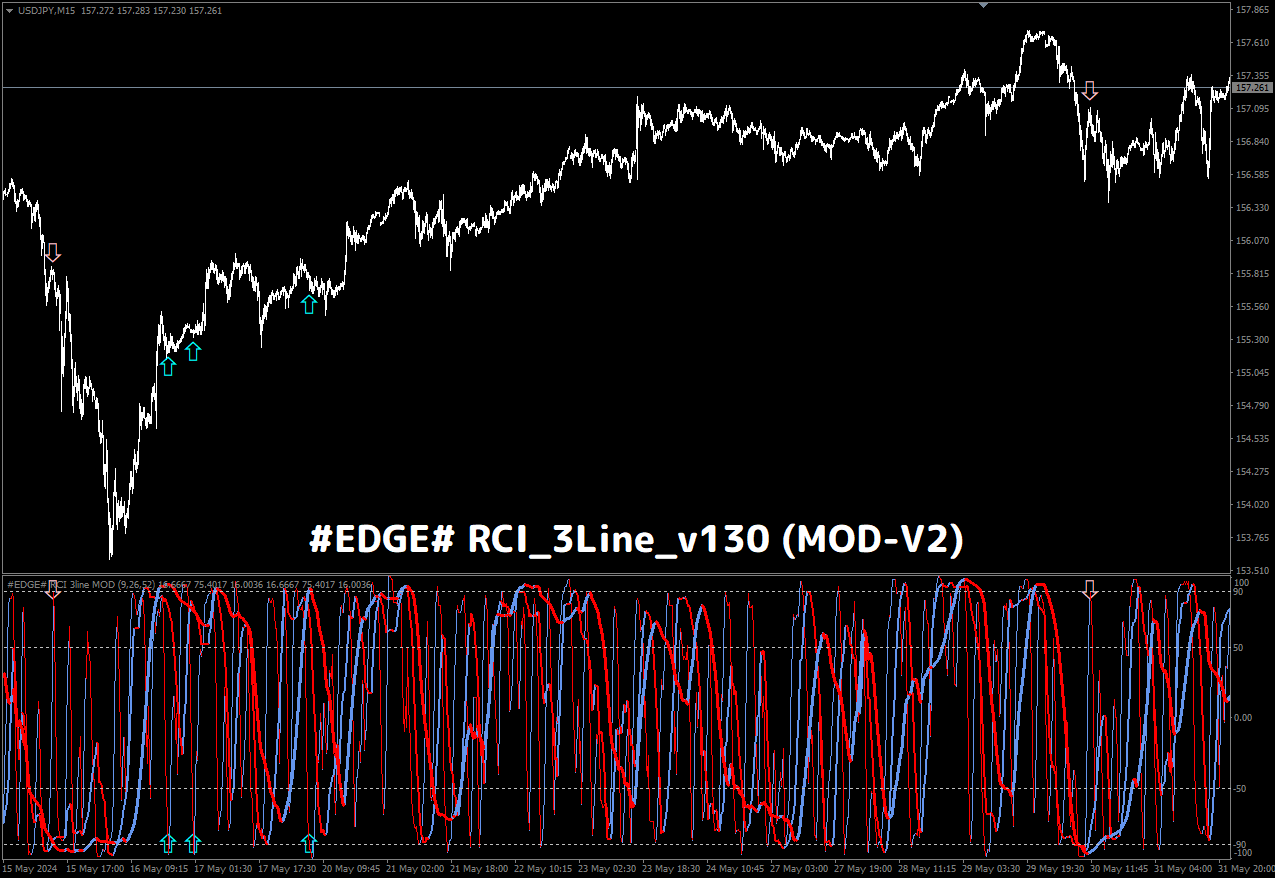 ICHD_Structure_TrendLines_1.1 ※更新 : MT4 インジケーター倉庫