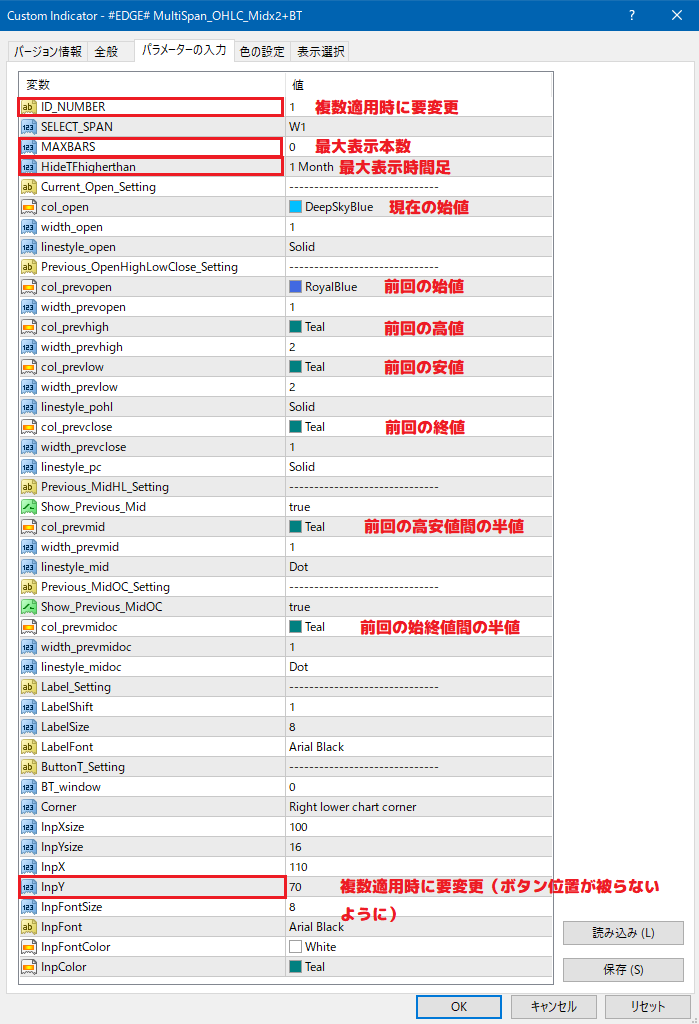 EDGE# MultiSpan_OHLC_Midx2+BT→+Alert→V2 追加(年,半期 EDGE# MultiSpan_OHLC_Midx2+BT→+Alert→V2 追加(年,半期