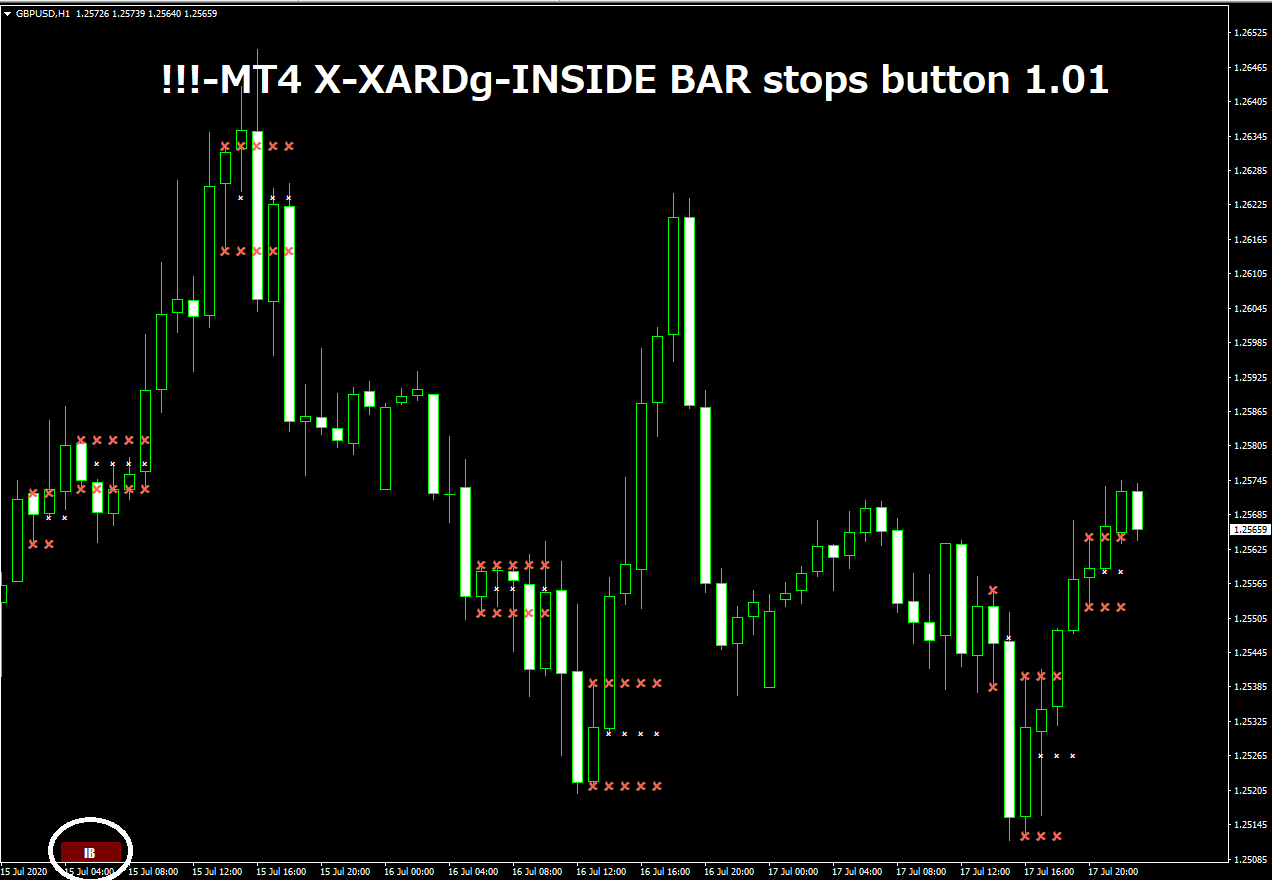Mt4 X Xardg Inside Bar Stops Button 1 01 Mt4 インジケーター倉庫クラウド館
