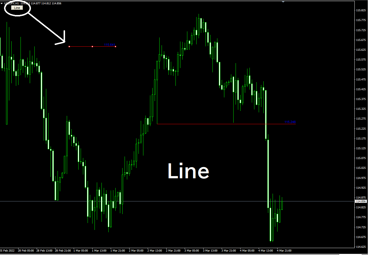 Line （水平トレンドライン作成・自動水平化） : MT4 インジケーター倉庫クラウド館