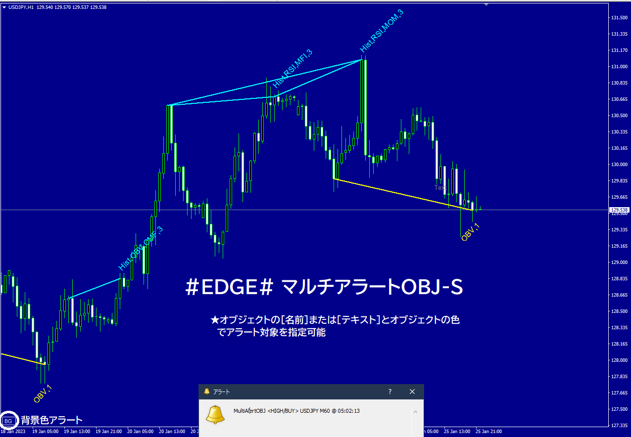 EDGE# sortvolume (MOD_Arrows+Filterx2+AW+BT) : MT4