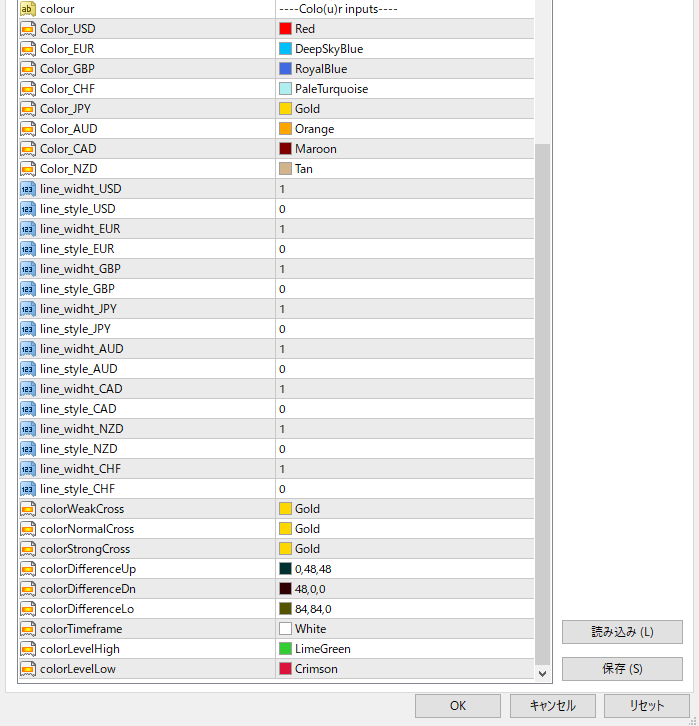 10.7 CSS.v3.8ps_withAlertsCross(+Flag) 通貨強弱インジ.異なる