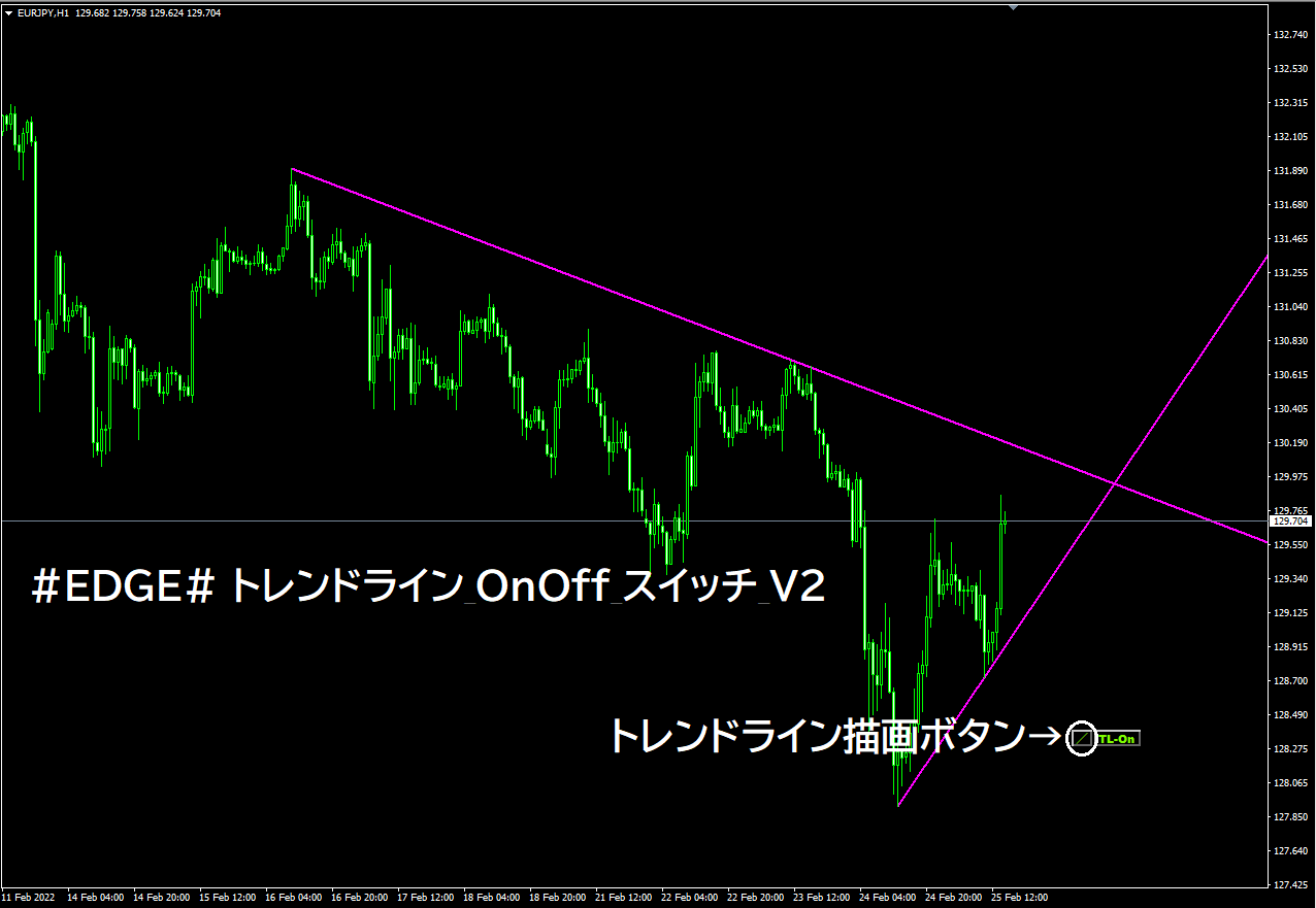 EDGE# トレンドライン_OnOff_スイッチ_V2 : MT4 インジケーター