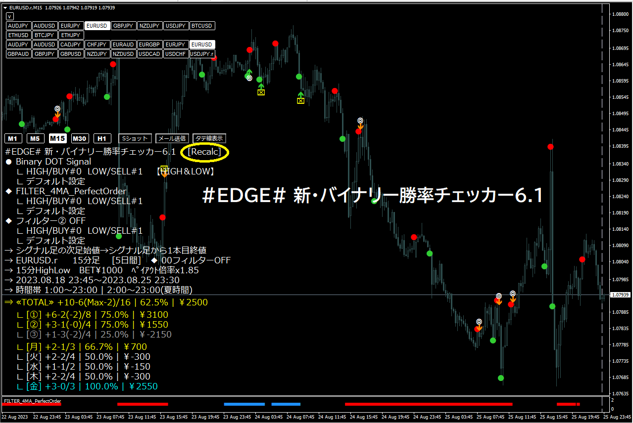 EDGE# 新・バイナリー勝率チェッカー6.1 → 6.2 更新 ※バッファ EDGE# 新・バイナリー勝率チェッカー6.1 → 6.2 更新 ※バッファ