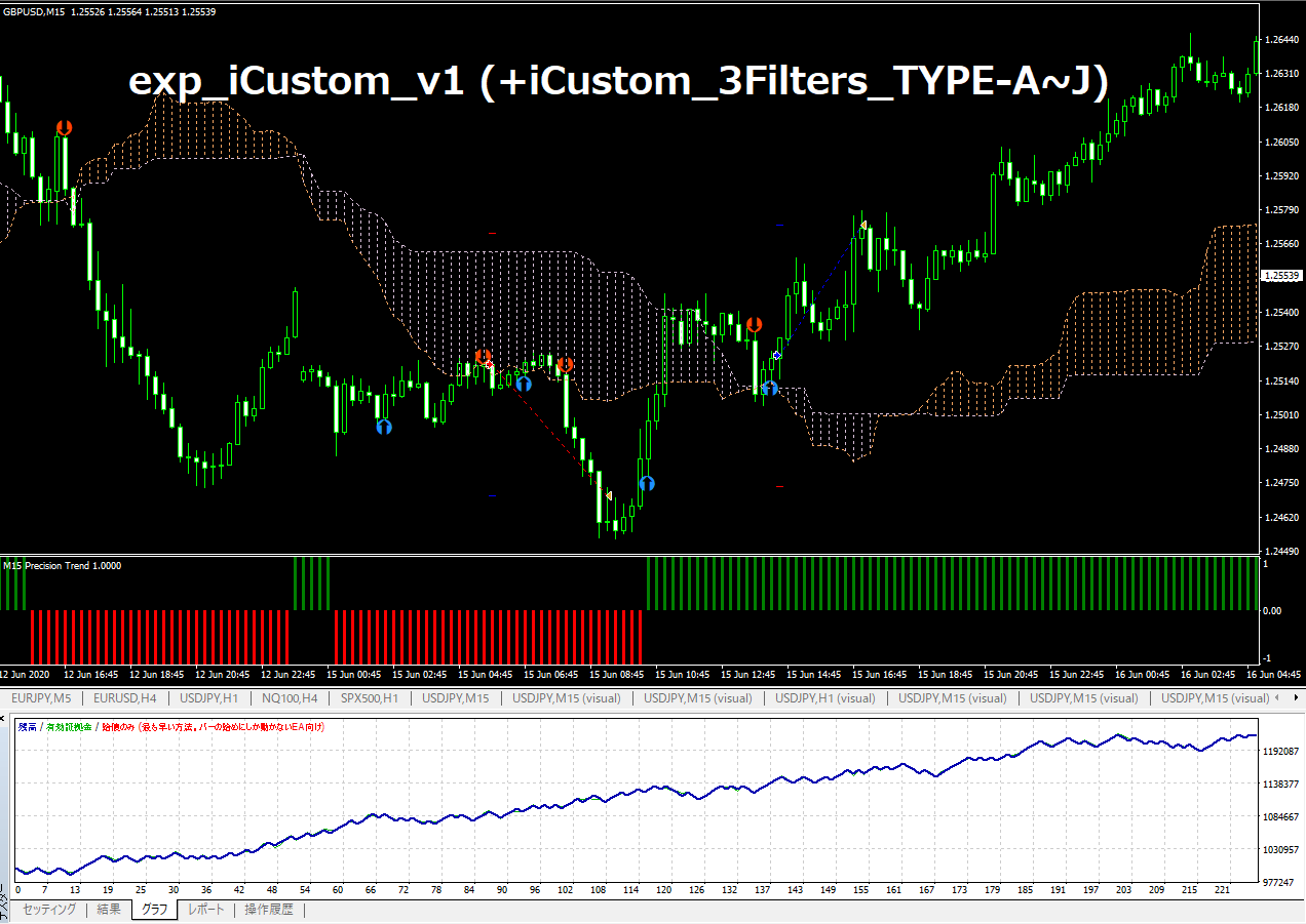 exp_iCustom_v1(+iCustom_3Filters_TYPE-A~J) (フィルターを exp_iCustom_v1(+iCustom_3Filters_TYPE-A~J) (フィルターを