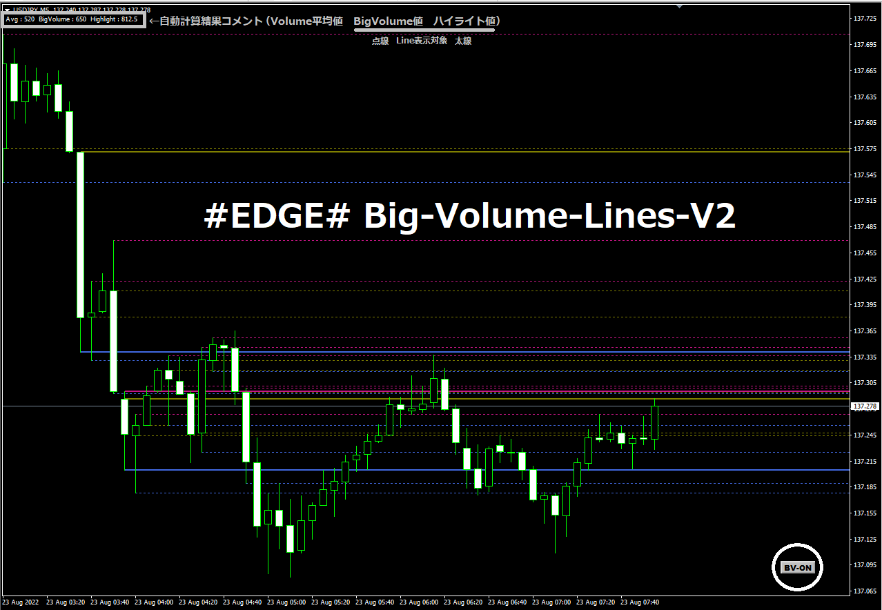 EDGE# Big-Volume-Lines-V2 : MT4 ã€ã³ãžã±ãŒã¿ãŒå庫ã¯ã©ãŠã通 EDGE# Big-Volume-Lines-V2 : MT4 ã€ã³ãžã±ãŒã¿ãŒå庫ã¯ã©ãŠã通