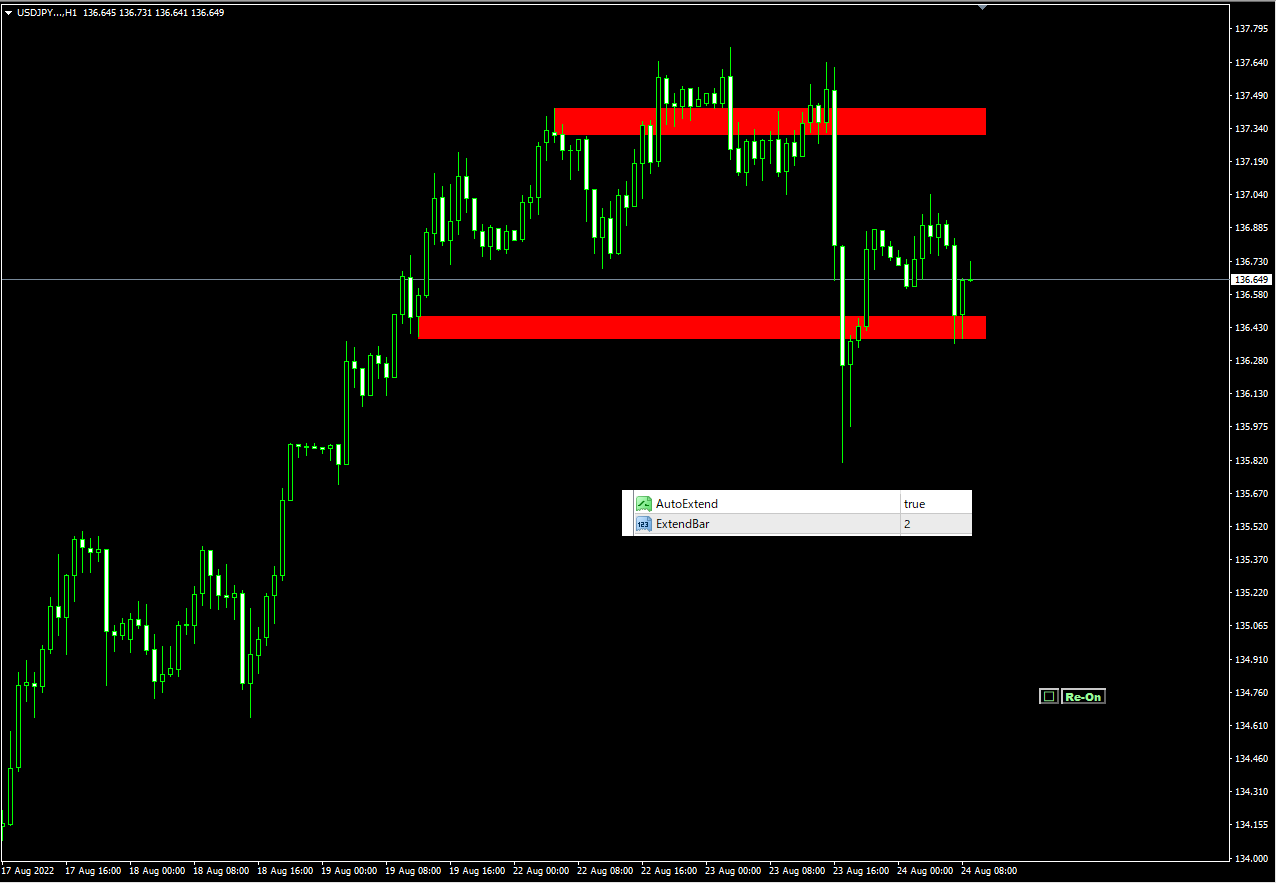 EDGE# レクタングル_OnOff_スイッチ_V2 → V2+ 追加 : MT4