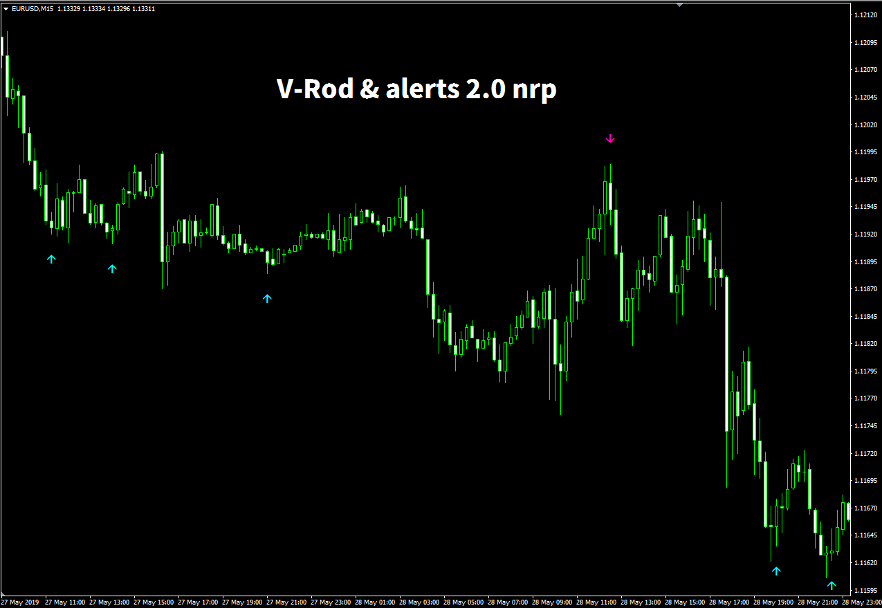 V Rod Alerts 2 0 Nrp V Rod Alerts 2 0 Nrp Fix バグ修正 Mt4 インジケーター倉庫クラウド館 V Rod Alerts 2 0 Nrp V Rod Alerts 2 0 Nrp Fix バグ修正 Mt4 インジケーター倉庫クラウド館