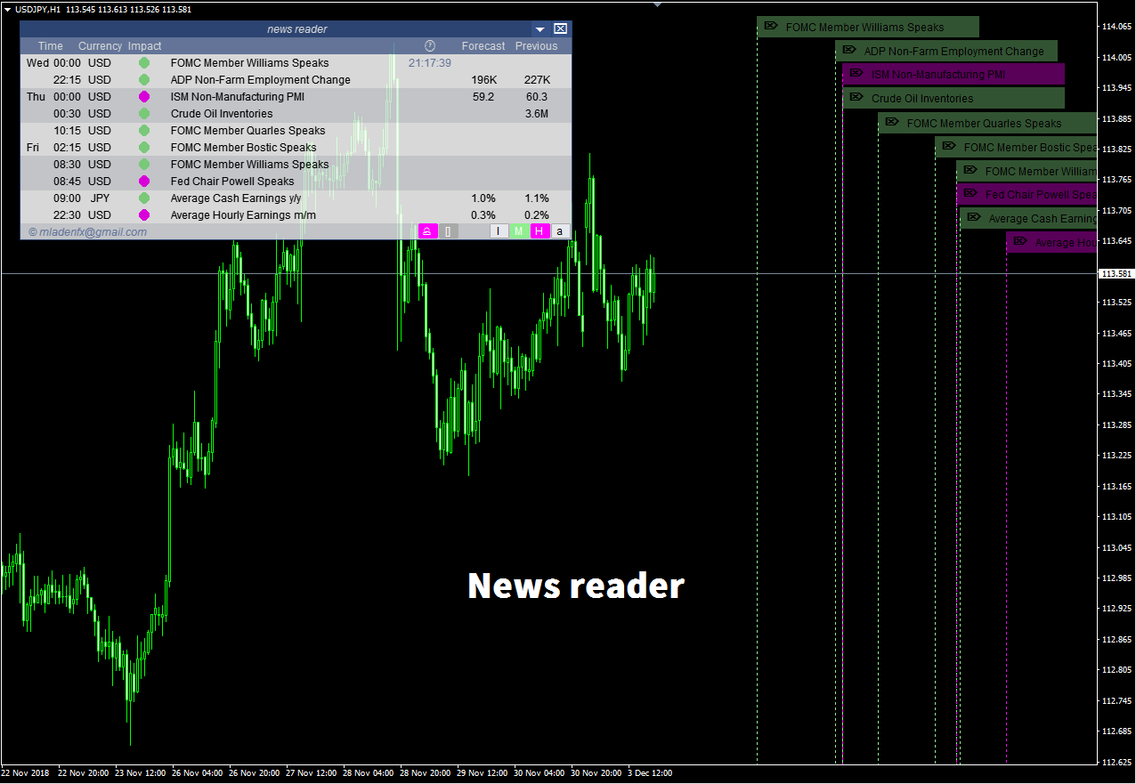 News - Terminal - User Interface - MetaTrader 4 Help mt4 news reader