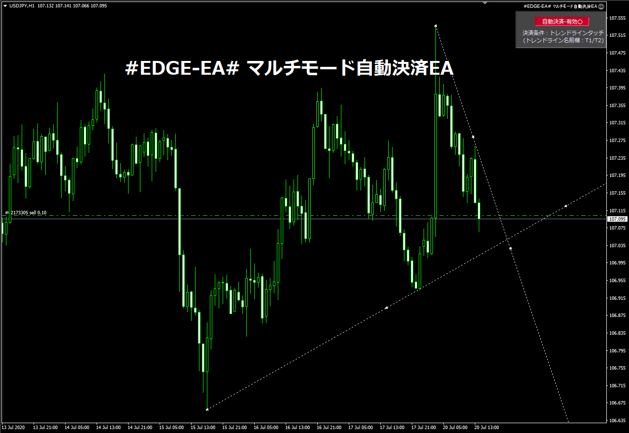 Edge Ea マルチモード自動決済ea Mt4 インジケーター倉庫クラウド館