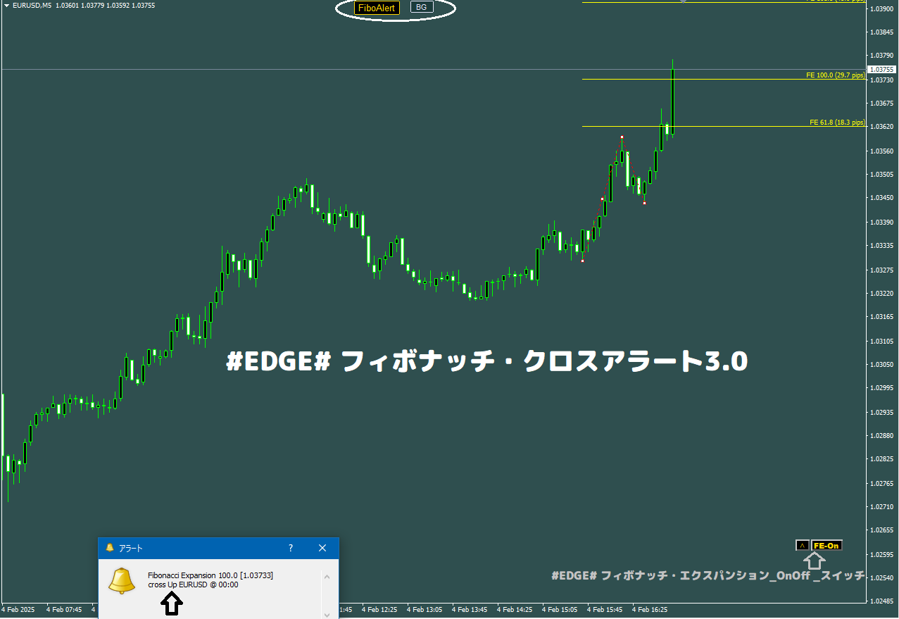 EDGE# フィボナッチ・クロスアラート → 2.0 → 3.0（フィボナッチリトレースメント/エクスパンションにタッチしたらアラート） ☆ :  MT4 インジケーター倉庫クラウド館