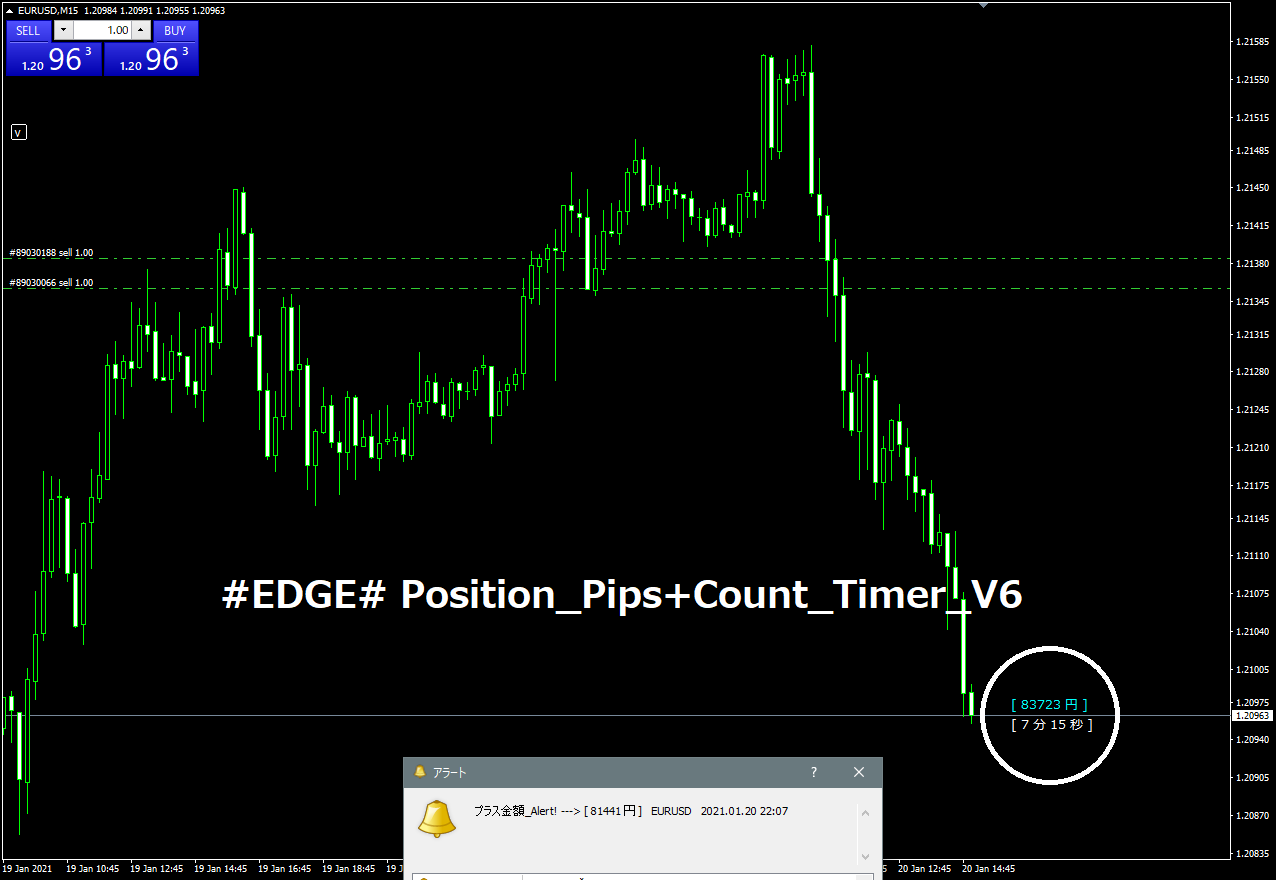  EDGE Position Pips Count Timer V6 Pips MT4 