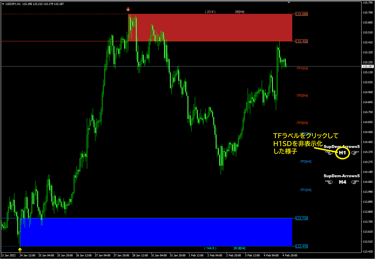 MT4@様専用 MT4様専用 スカイウェイブ FX便利なインジケーターが無料】JFXのMT4