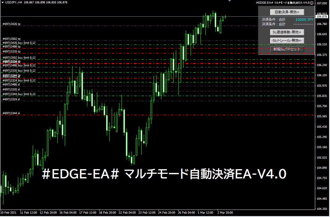 Edge Ea マルチモード自動決済ea V4 0 V4 1 Mt4 インジケーター倉庫クラウド館