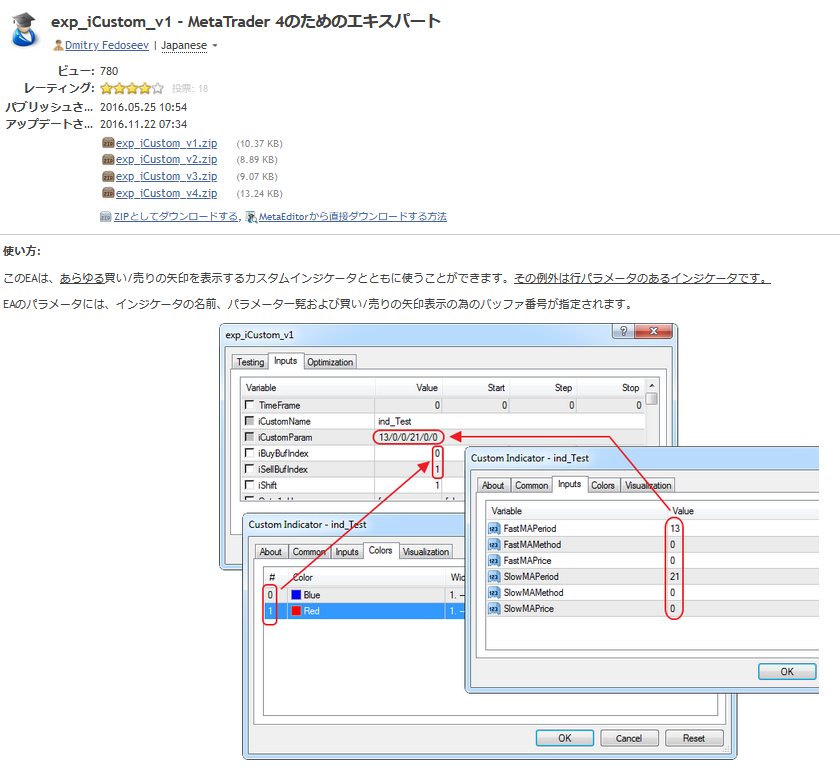 Exp Icustom インジのシグナルで自動売買ea化 Mt4 インジケーター倉庫クラウド館