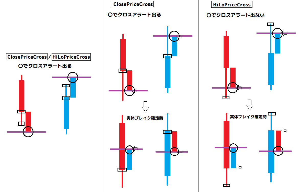 EDGE# サポレジ・マルチライナー・V5.0 ☆最新 : MT4 EDGE# サポレジ・マルチライナー・V5.0 ☆最新 : MT4