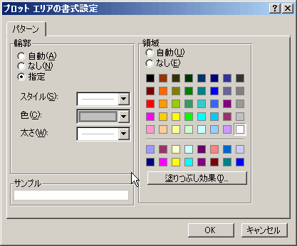 Excel】グラフをキレイにするコツ : 派遣スタッフを応援するu201d派遣 