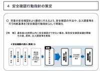 安全確認行動指針