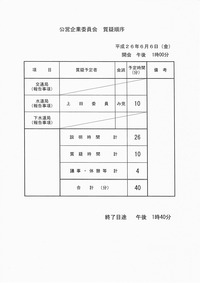 6公営企業委員会 資料