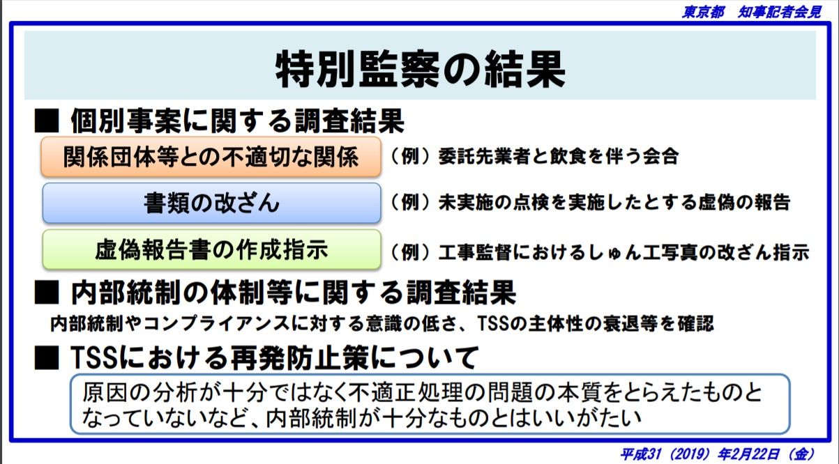 他にもあった 都水道局外郭団体tssのお粗末事案 東京都議会議員 上田令子のお姐が行く 他にもあった 都水道局外郭団体tssのお粗末事案 東京都議会議員 上田令子のお姐が行く
