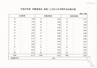 ϫƯ�Ѱ��ж�����