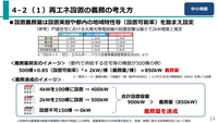 太陽光パネル設置不可