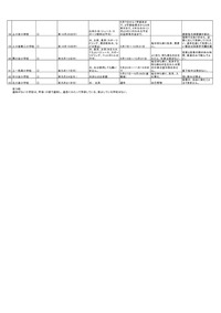 江戸川区立小学校水筒持参許可-page3