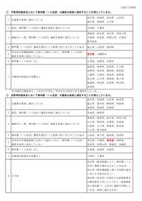 20201126¾ƻÉܸ©°ì¿Í²ñÇÉ·èÆÃͽÆÃ¼è¤ê°·¤¤½¸·×