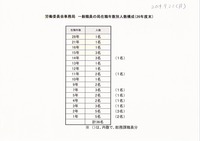 ϫƯ�Ѱ��񿦰����̺���ǯ��