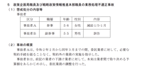 宮坂副知事関連懲戒処分