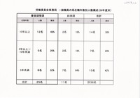 ϫƯ�Ѱ����̳�ɿ�������ǯ��