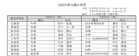 b770df63-5f0f-4b71-a19d-8b141accd15c