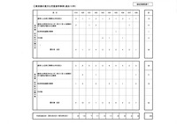 重大虐待事案
