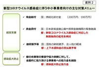 東京都緊急事態措置7