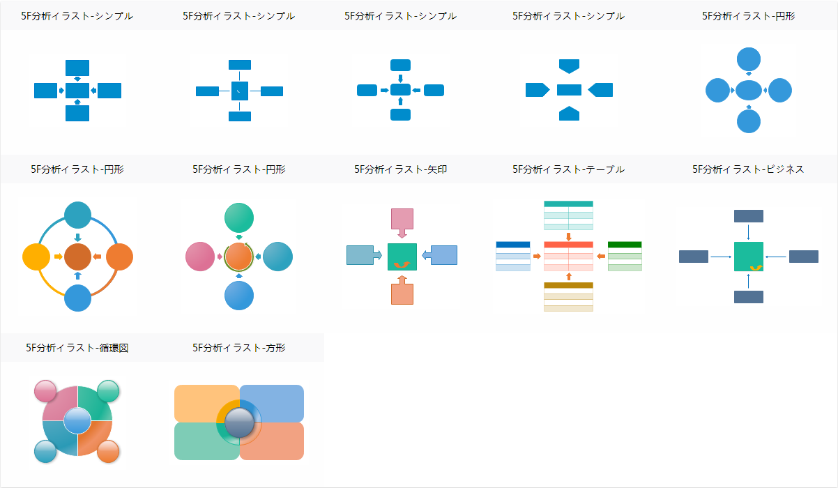 ベクターの5f分析イラスト素材とその使い方 Edrawnneiのblog